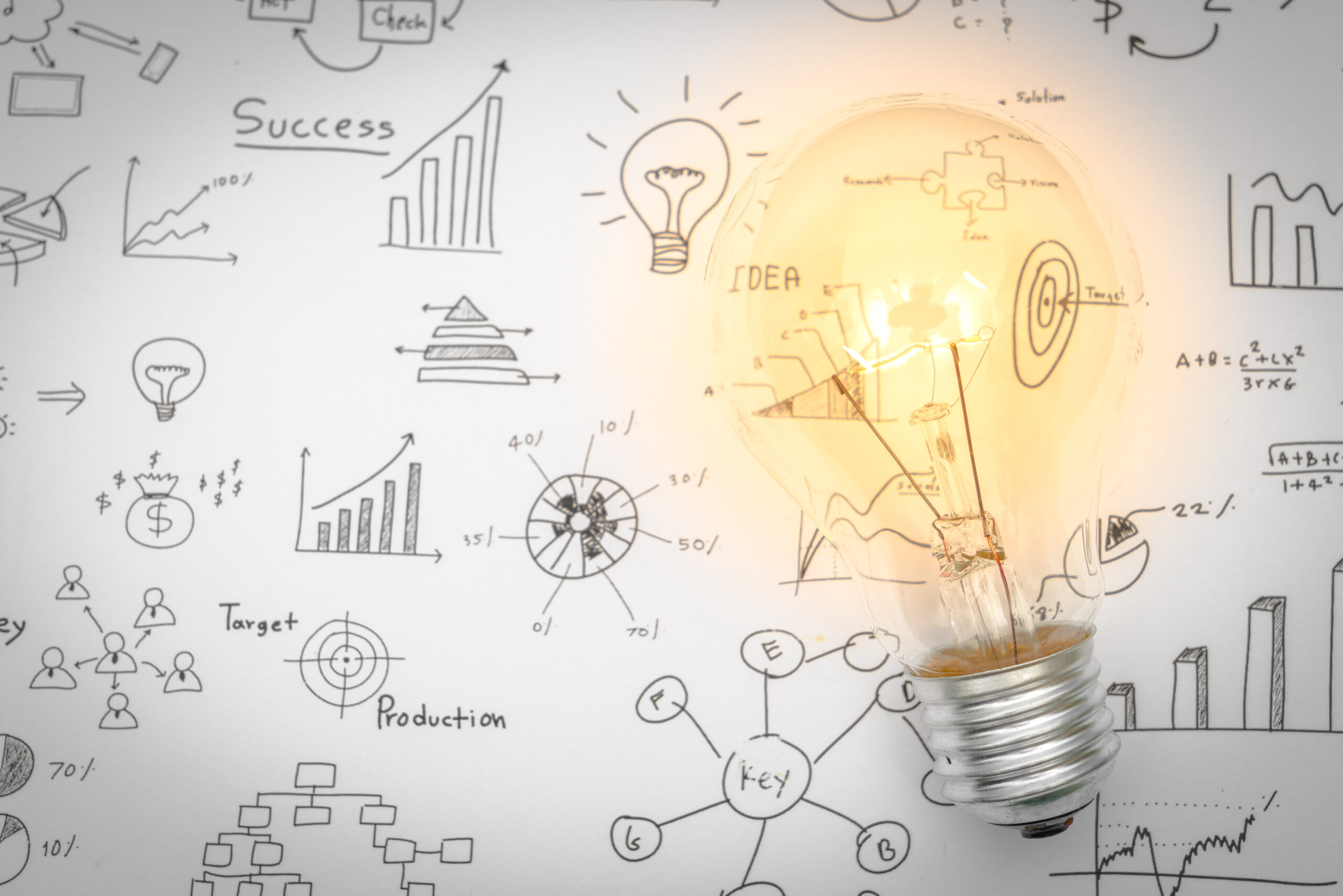 Innovation and Creativity