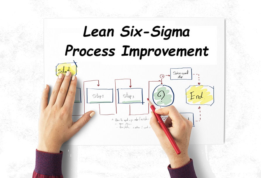 Process Improvement with Lean Six Sigma